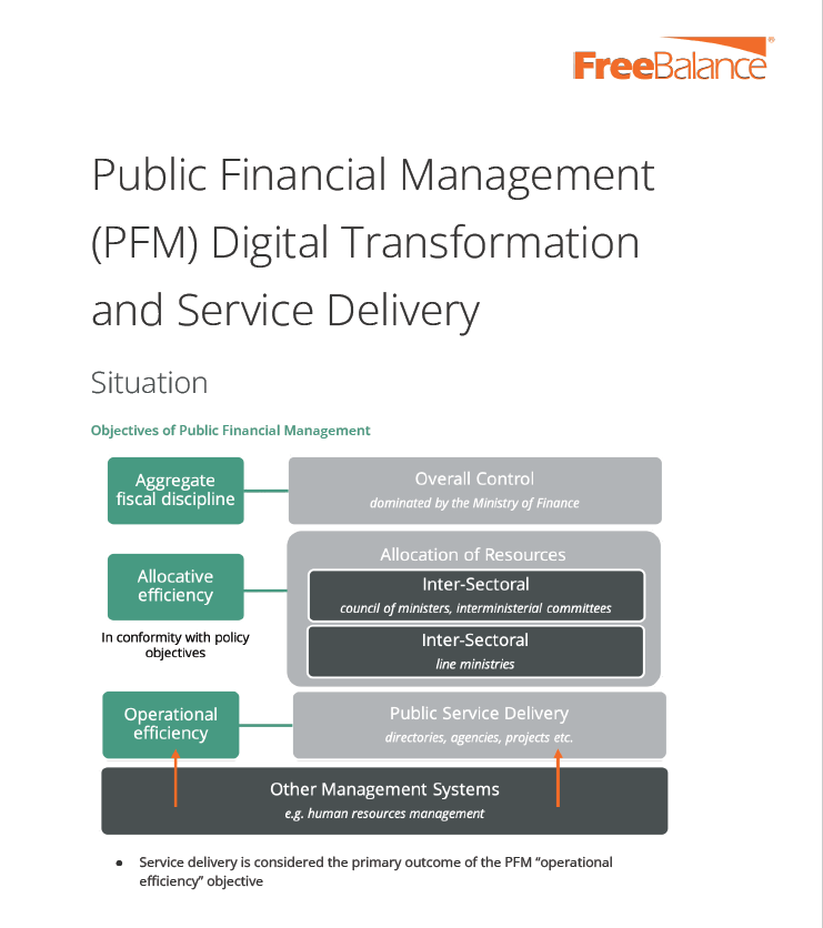 Digitale transformatie en dienstverlening van publiek financieel beheer (PFM)